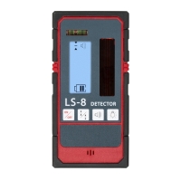 Приемник излучения для роторов  RGK LS-8